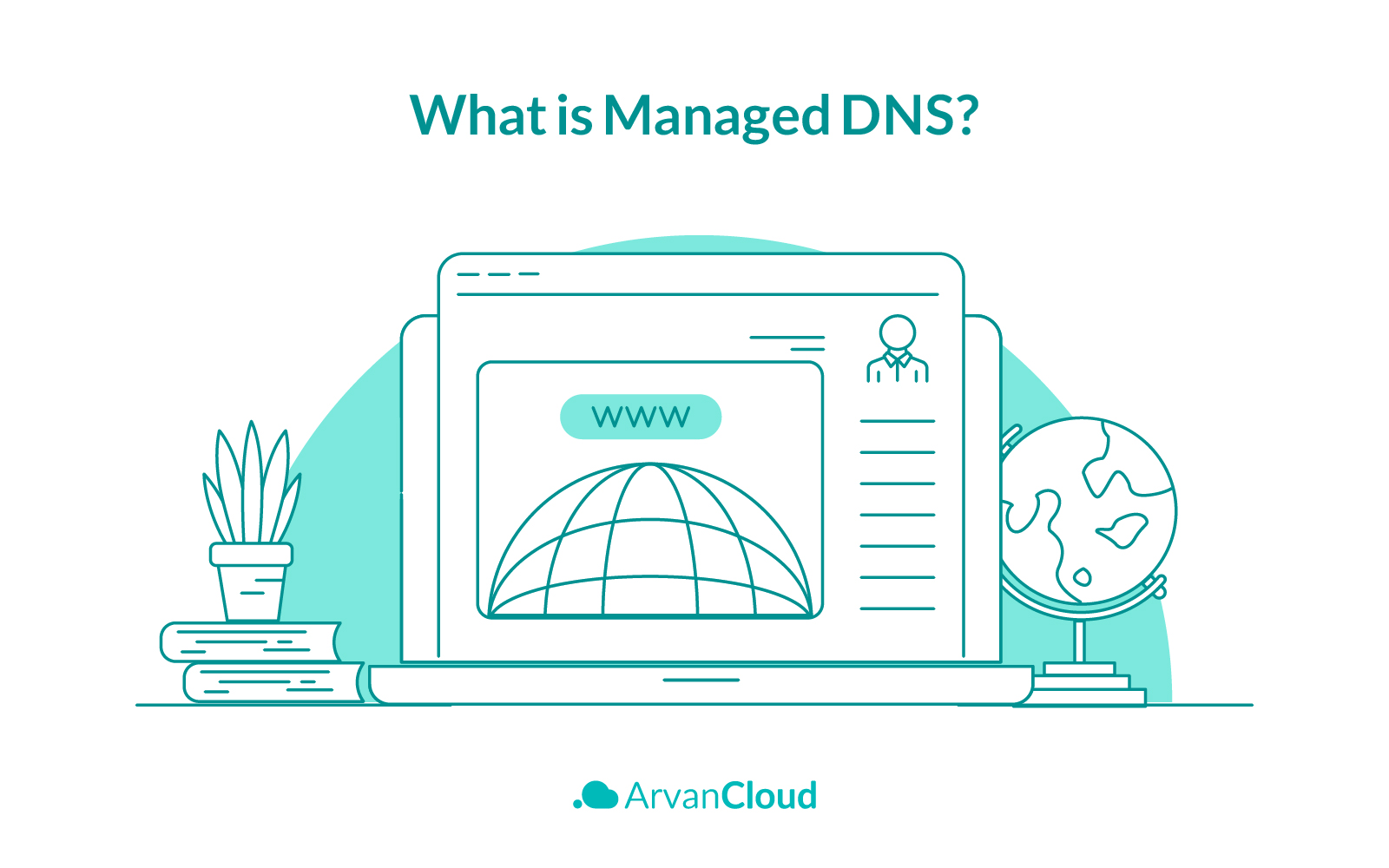 What is Managed DNS?