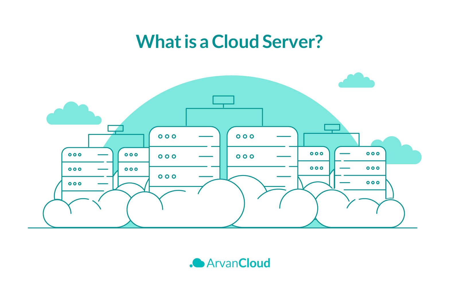 What is a Cloud Server