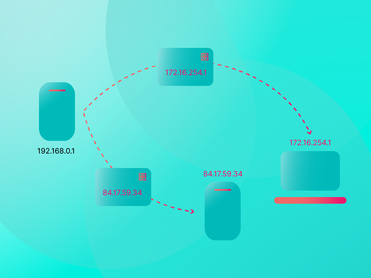 ای پی ip چیست