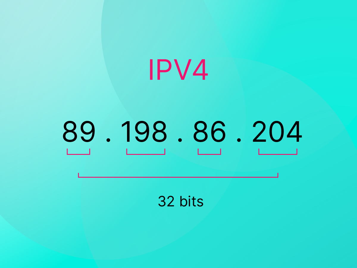 آشنایی با آی‌پی‌های IPv4