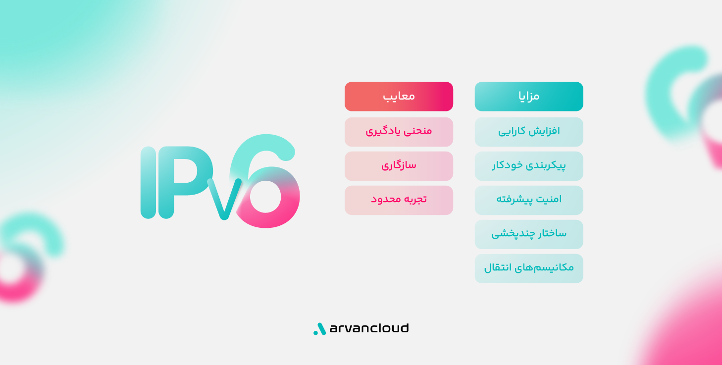 مزایای و معایب ipv6