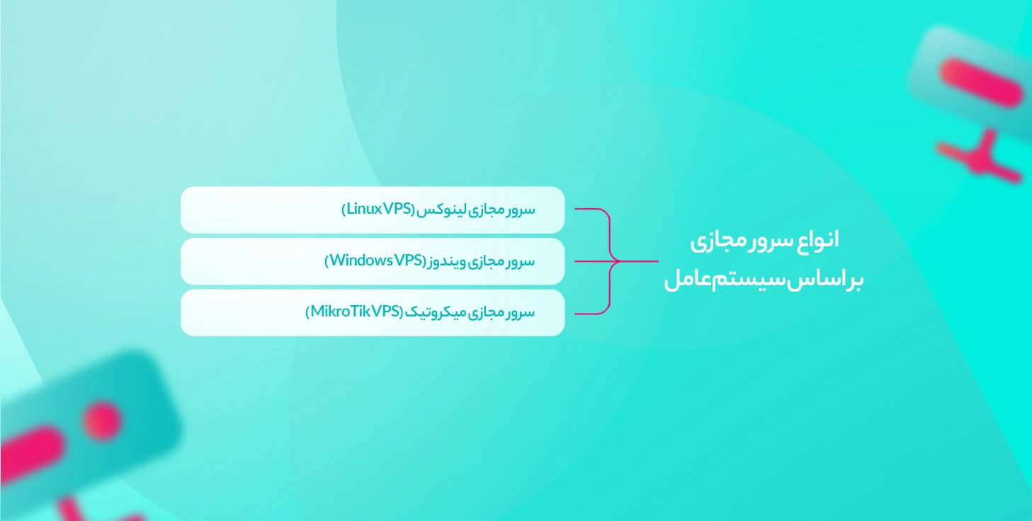 انواع سرور مجازی بر اساس سیستم عامل