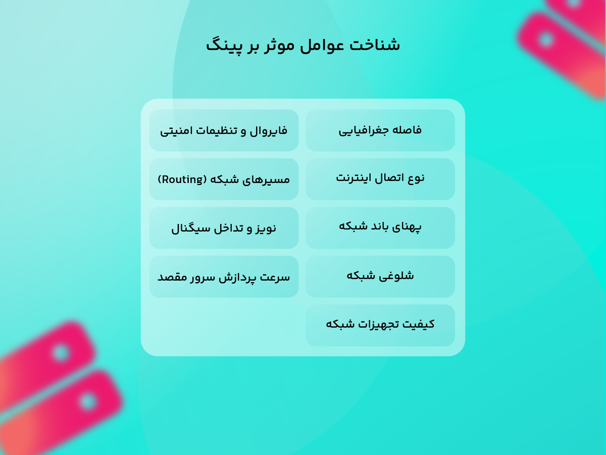 عوامل موثر در پینگ