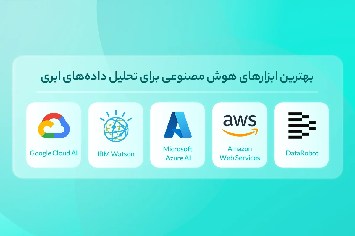 بهترین ابزار های هوش مصنوعی برای تحلیل داده