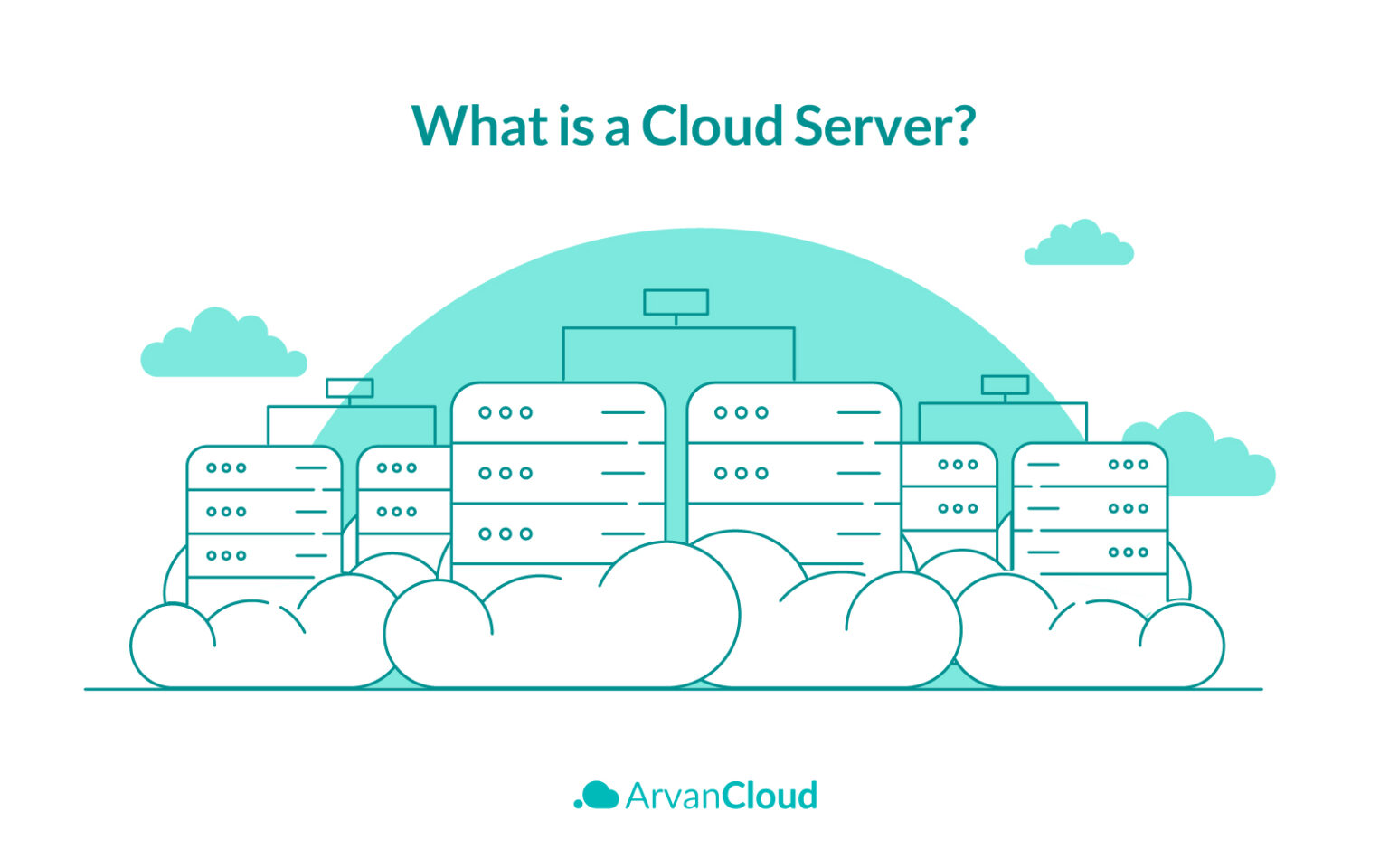 What Is Cloud Server and How Does It Work? - ArvanCloud Blog