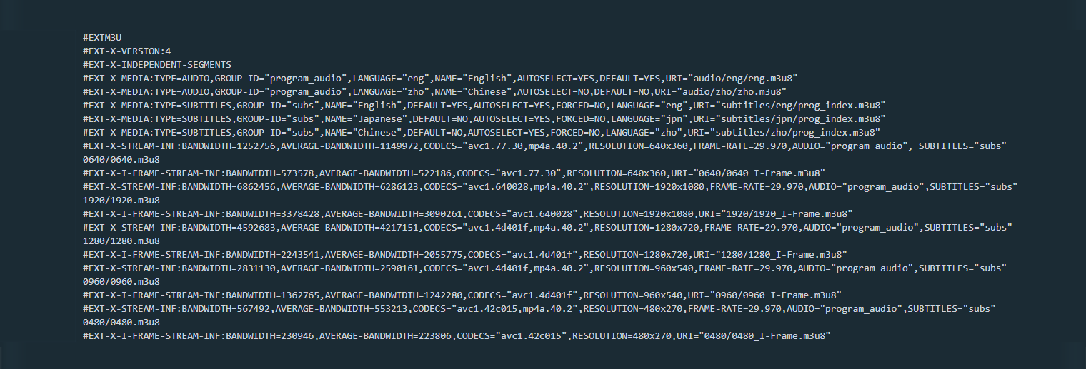 HLS Manifest sample